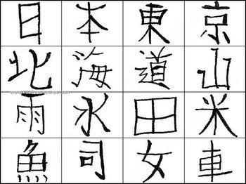 Chinese Alphabet Brushes