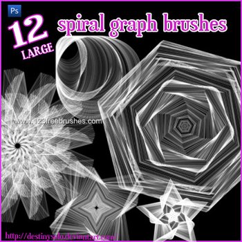 Spiral Graph