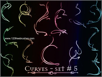 Curves