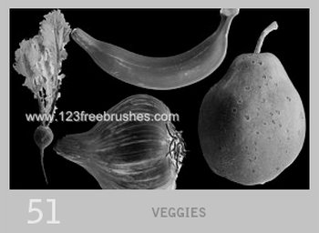 Fruits and Vegetable