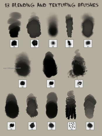 Blending and Texturing