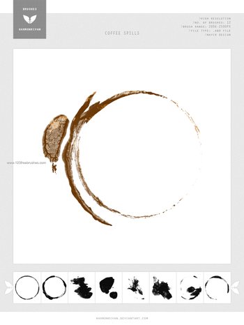 Coffee Spills