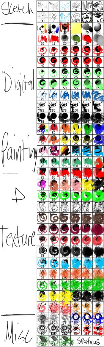 Digital Painting Texture Strokes
