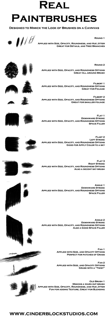 Paint