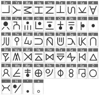 Hxh Language