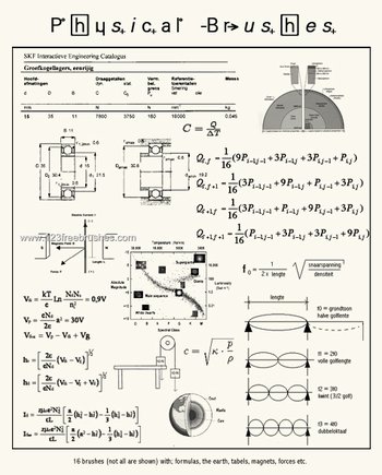 Physical Formula