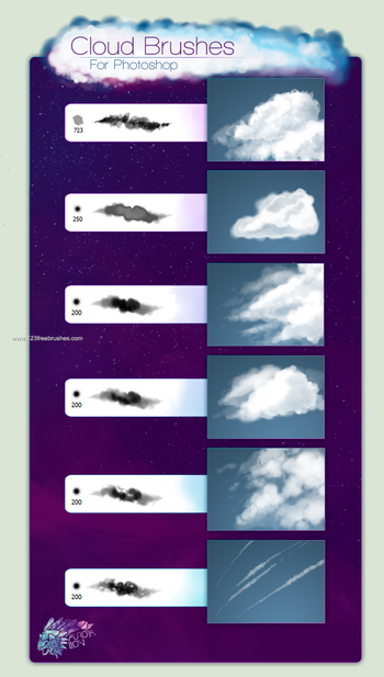 Clouds
