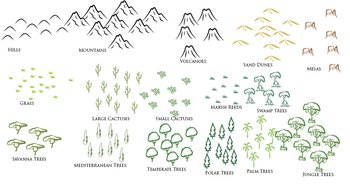 landscape – mountain – hill – palm trees – grass