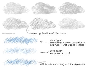 Scratch Scribble