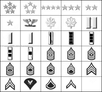 Photoshop Army Brushes
